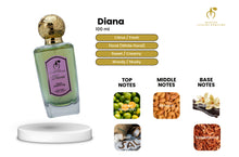 Load image into Gallery viewer, Marien Diana Women Luxury Eau de Parfum | Fresh &amp; Floral - 100ml
